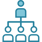 EDEDOC - Solution de digitalisation pour vos processus métiers
